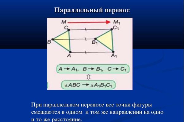 Полезные сайты тор