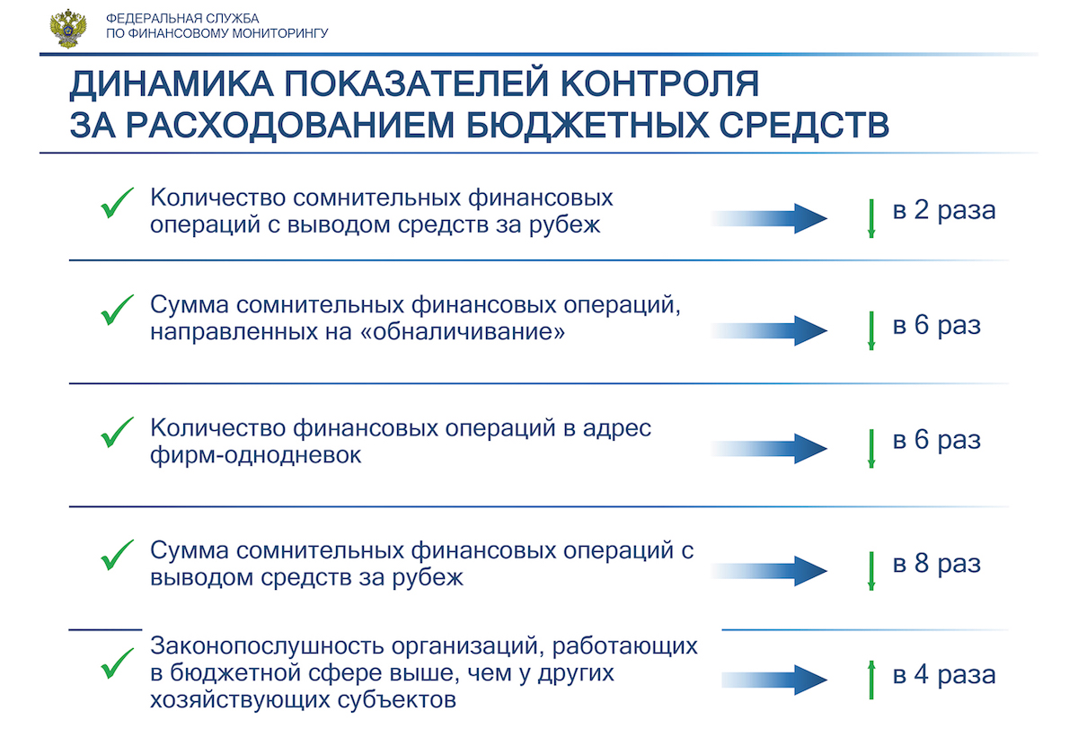 Кракен официальный сайт онион